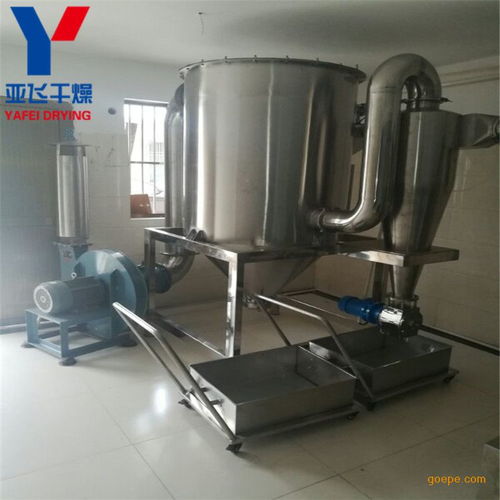 亞飛WJF系列不銹鋼超微粉碎機(jī) 高效糯米粉碎與環(huán)保靜電機(jī)房設(shè)備解決方案