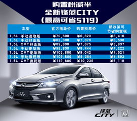 中山市浩昌汽車銷售服務(wù)有限公司 中網(wǎng)浩宇，驅(qū)動(dòng)未來